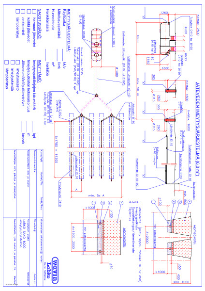 Lupakuva - SAKO 6000 imeytys PDF