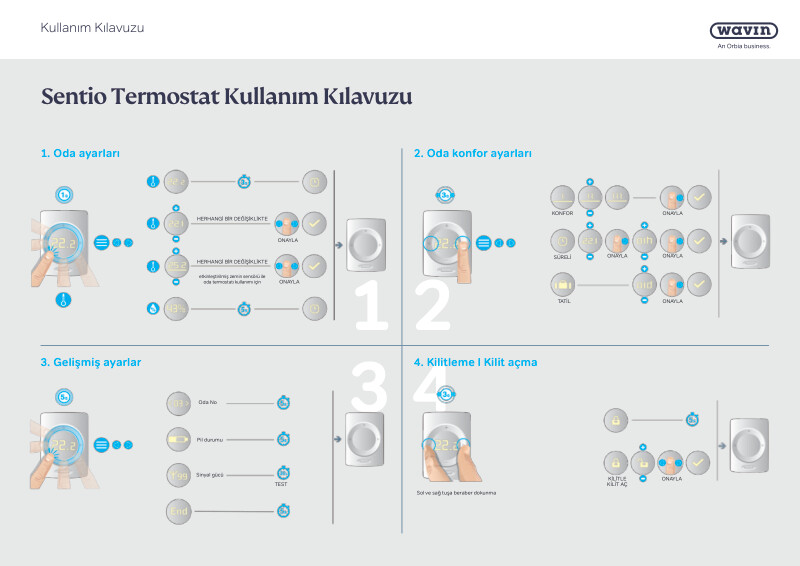 Sentio Termostat Kullanma Kılavuzu_TR