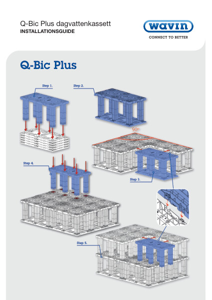 Guide Q-Bic Plus dagvattenkassett