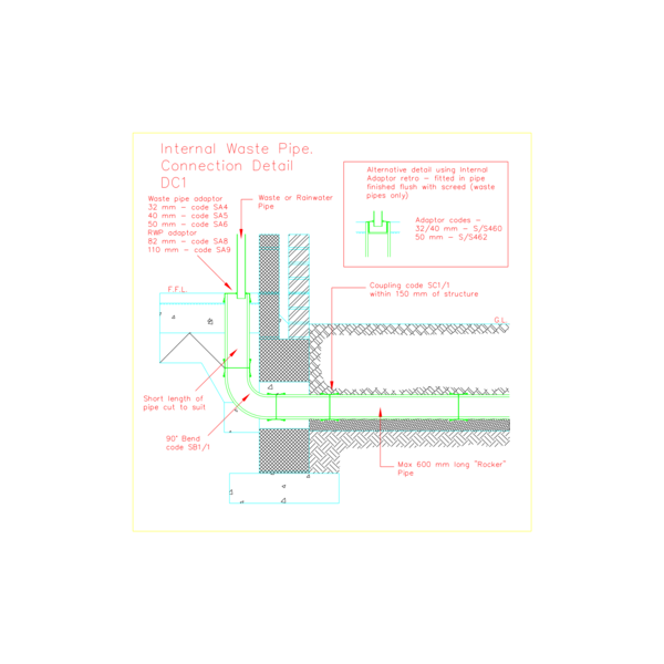 CAD - DC1 Internal waste pipe