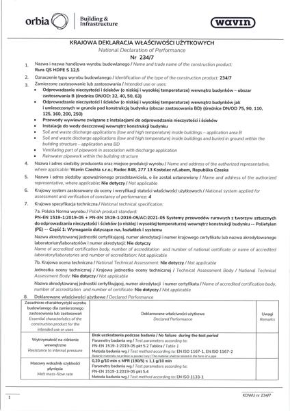 KDWU 234/7 Rury QuickStream HDPE S12,5_norma 1519