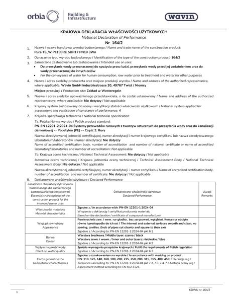 KDWU 164/2 Rury TS 3warstwy  woda SDR17