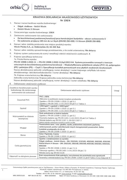 KDWU 106/4 Kielich Wavin_Odgałęzienie siodłowe