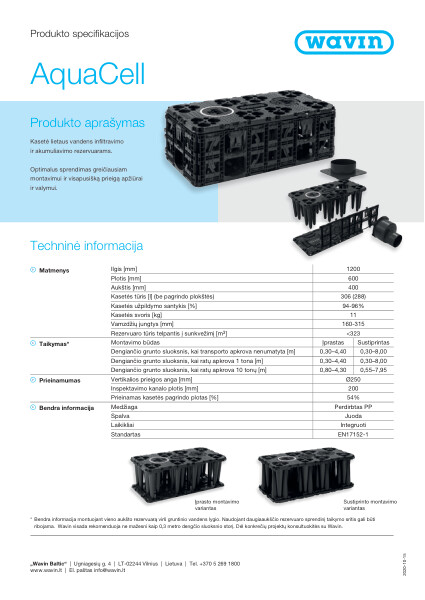 Info lapas AquaCell