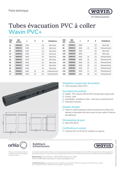 Fiche technique Tubes PVC+