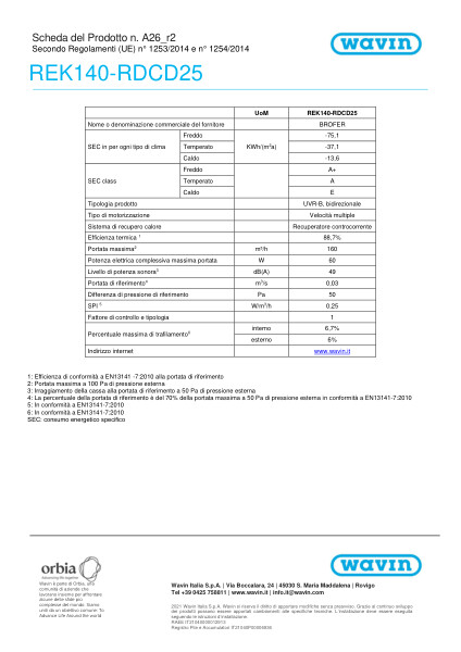 140005 Scheda prodotto REK140 RDCD25