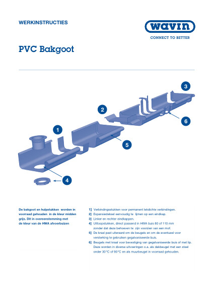 Werkinstructie PVC bakgoot