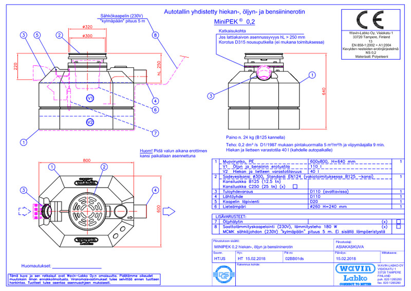 Tuotekuva - MINIPEK 02 PDF 