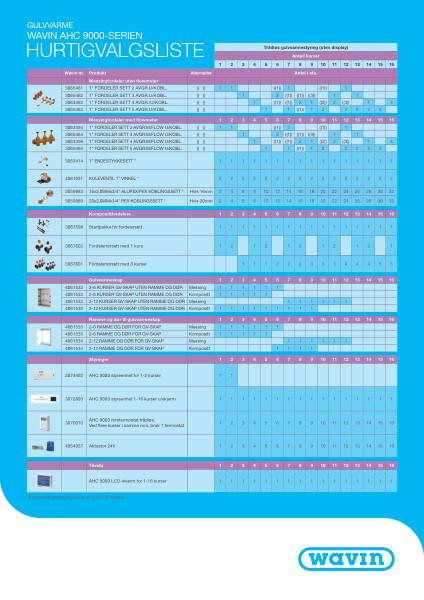 Hurtigvalgsliste AHC9000