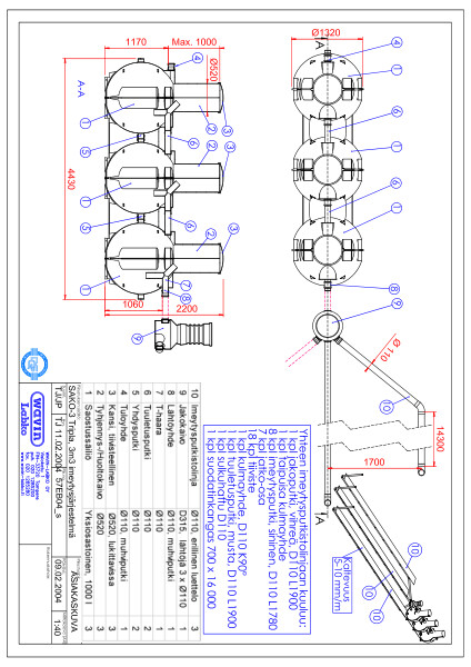 Tuotekuva - SAKO-3 Tripla PDF