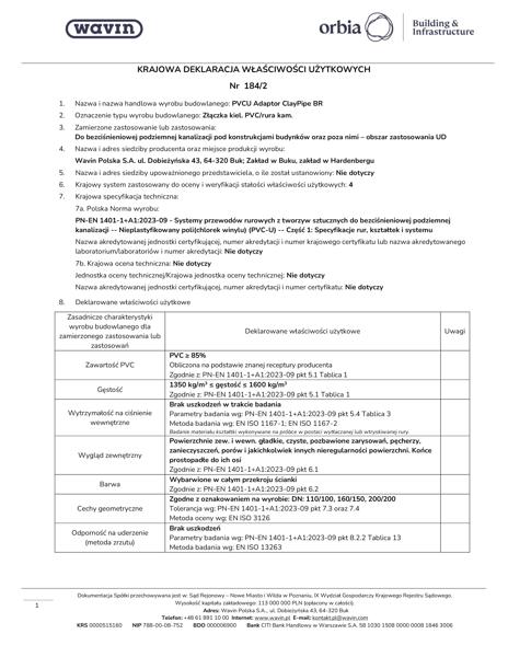 KDWU 184/2 Złączka kielich PVC_rura kamionka