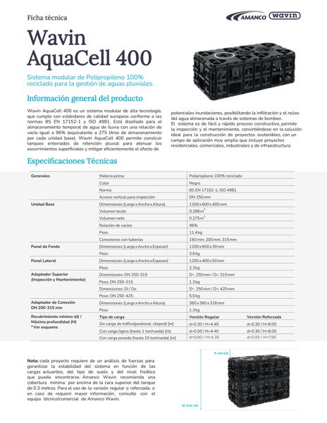 Wavin Aquacell 400