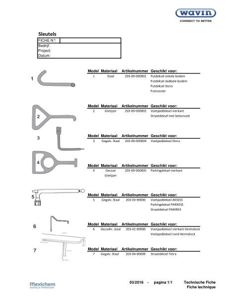 sleutels / clés de manoeuvre