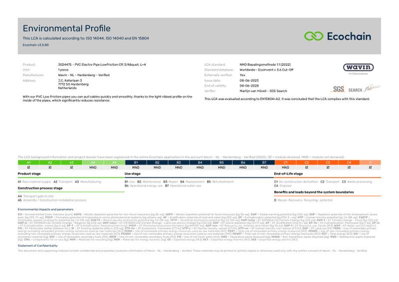 Wavin - NL - Hardenberg - Verified-3024475 - PVC Electro Pipe LowFriction CR 34quot L4-2020-environmental-profile 2023-07-07 1048