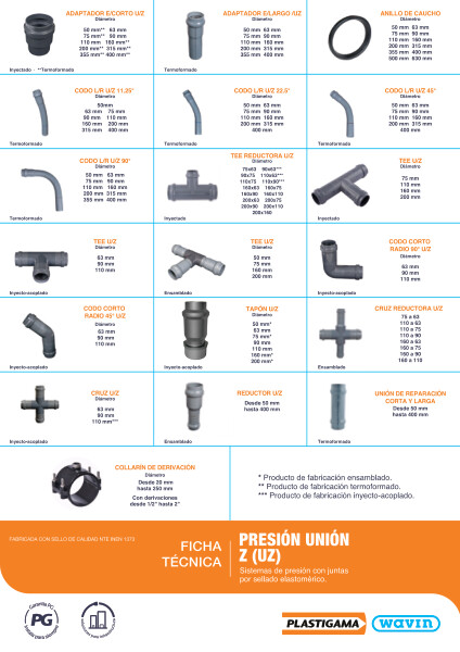 Ficha Técnica Presión Unión Z