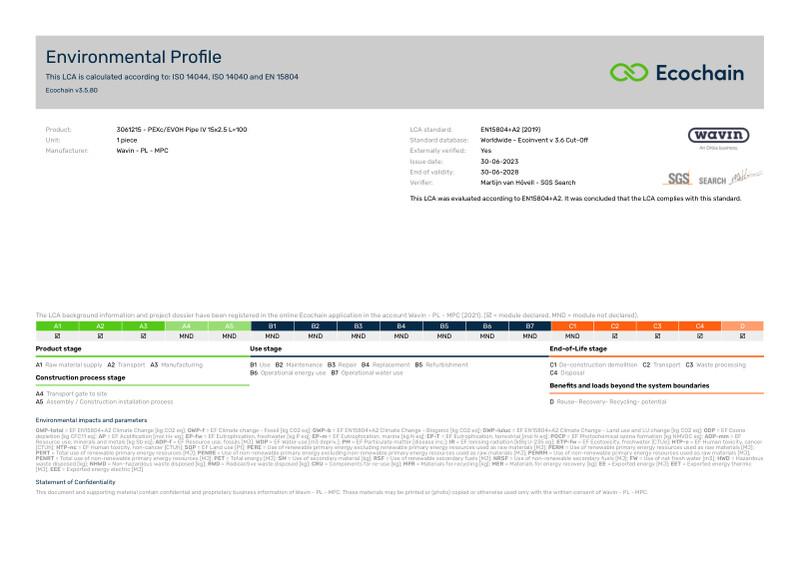 Wavin - PL - MPC-3061215 - PEXcEVOH Pipe IV 15x2.5 L100-2021-environmental-profile 2023-07-04 1727