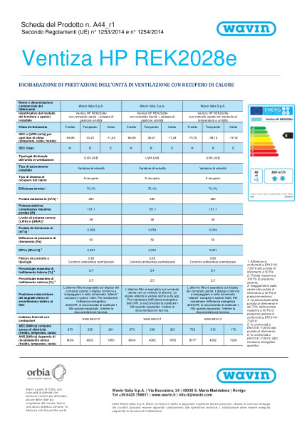 3085185 Scheda prodotto Ventiza HP REK2028e
