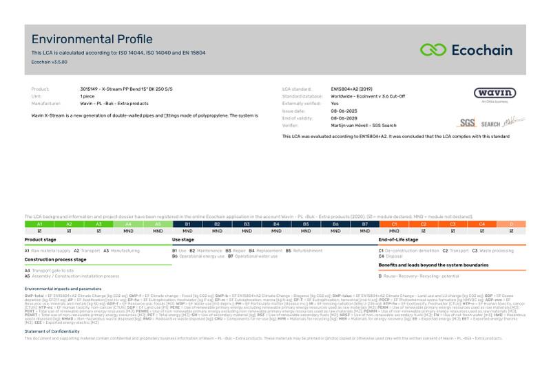 Wavin - PL -Buk - Extra products-3015149 - X-Stream PP Bend 15 BK 250 SS-2020-environmental-profile 2023-06-26 1212