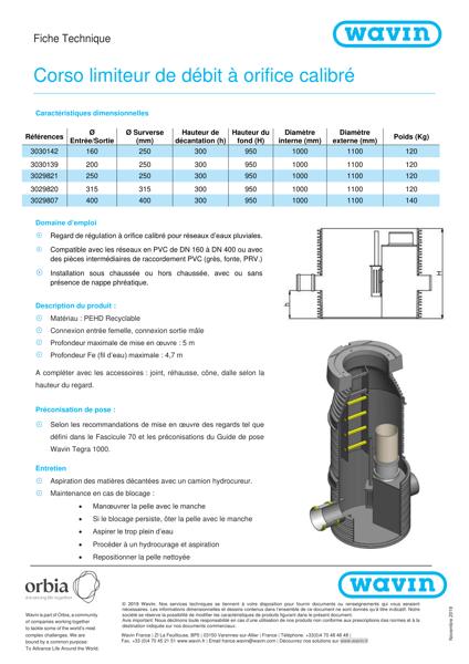 Fiche technique - Corso Orifice calibré 