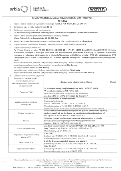 KDWU 194/2 Rury kanal zewn PVC 3W Lita LC SN8_WK