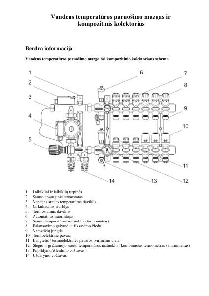 Techninė instrukcija - Pamaišymo mazgas ir kolektorius