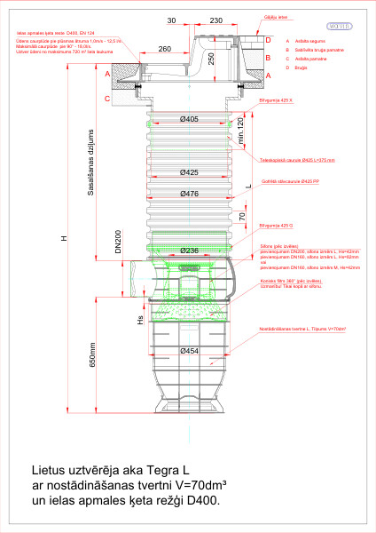 L_DN425-200_780Gtel_D400-LV-Model.pdf