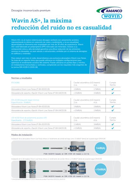 Wavin AS+ | Abrazaderas Low Noise