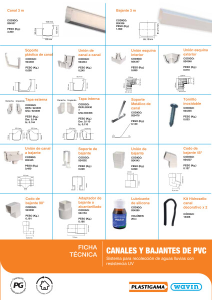 Ficha Técnica Canales y Bajantes