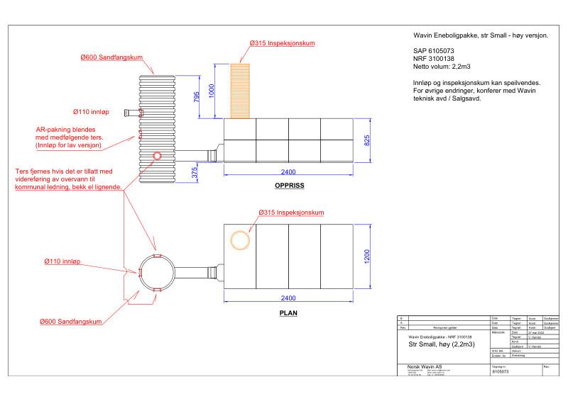 Wavin Eneboligpakke, str Small - høy versjon