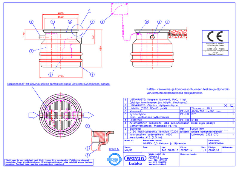 Tuotekuva -  MiniPEK 03 PDF