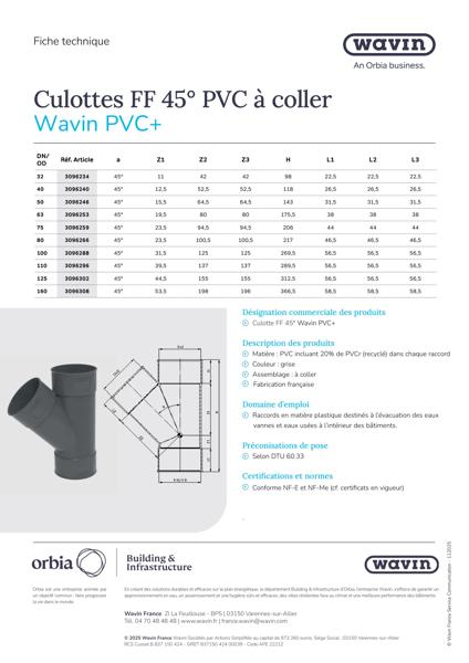Fiche technique Culottes FF 45 PVC+