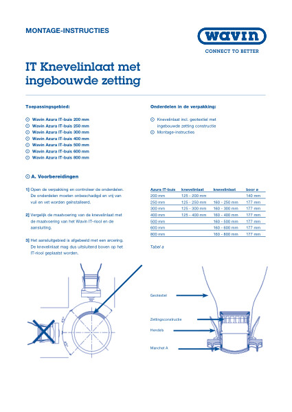 Montage-instructie IT-knevelinlaat met ingebouwde zetting