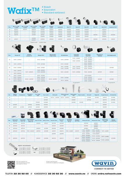 Oversiktlig plakat over Wafixsortimentet