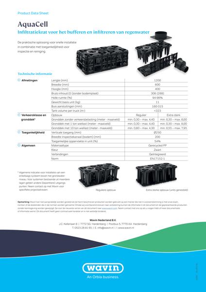 Product Datasheet AquaCell