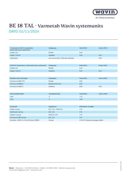 Skema over varmetab - fjernvarmeløsninger