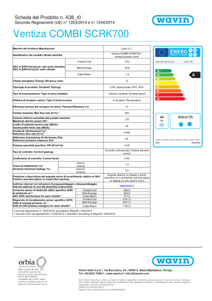 132426 Scheda prodotto SCRK700 A38