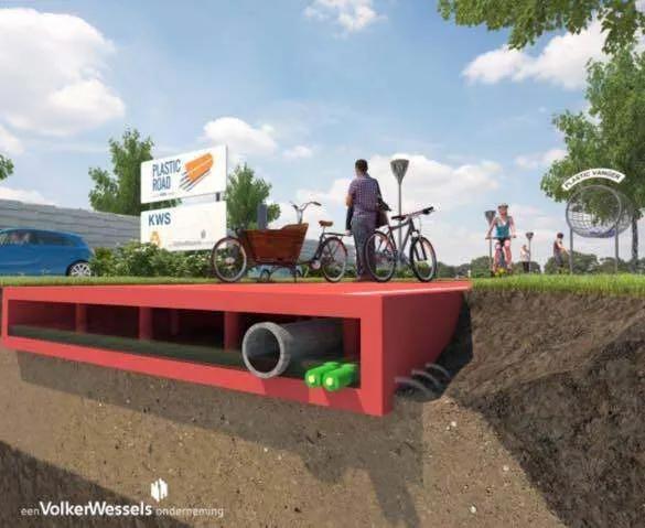 KWS Wavin e Total insieme per la Plastic Road