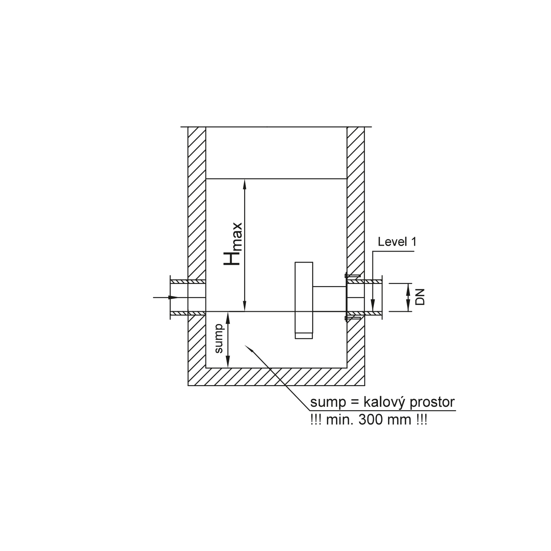 Nákres kalového prostoru 