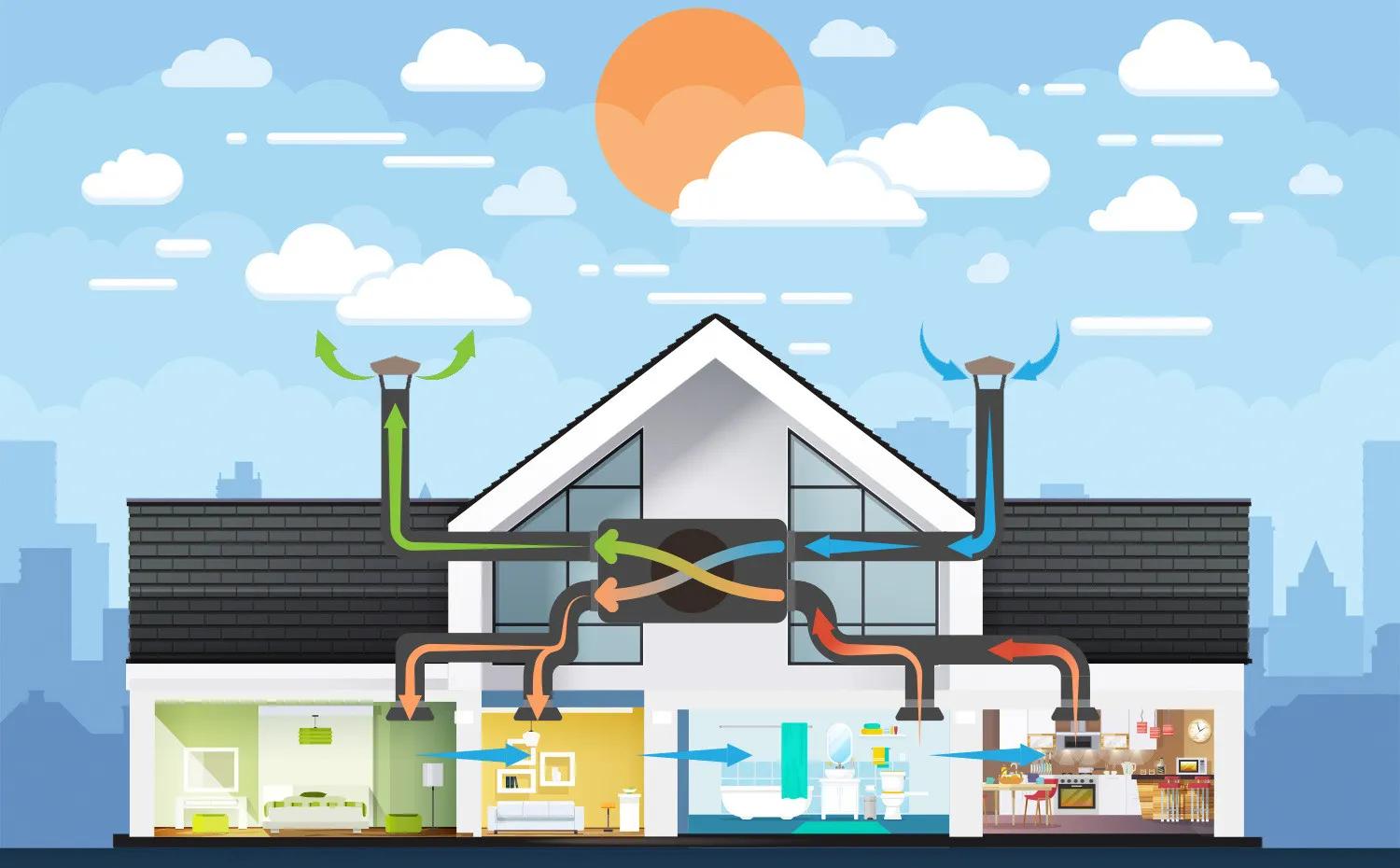 Come-migliorare-la-qualita-dell-aria-in-casa-e-negli-uffici