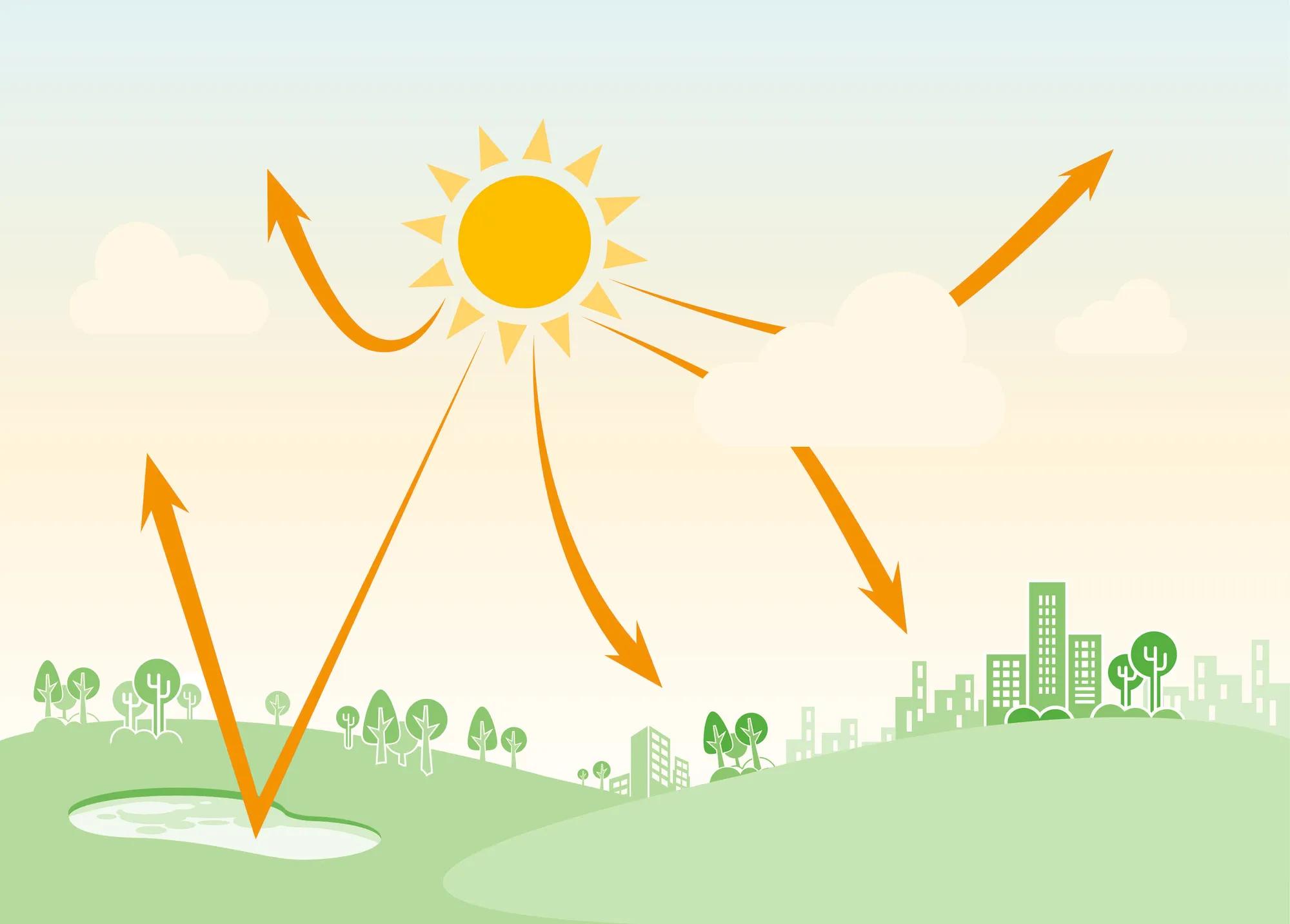 sistemi di climatizzazione radiante per riscaldamento e raffrescamento