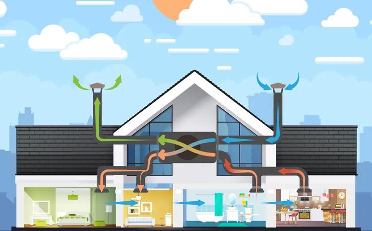 ventilazione meccanica controllata e risparmio energetico | Wavin Italia
