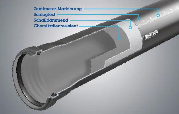 Kunststoffrohr für Gebäudeentwässerung