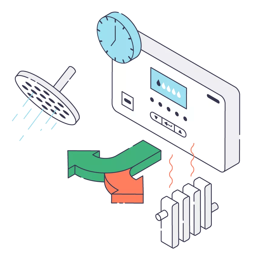 Illustration of Calefa II features and benefits