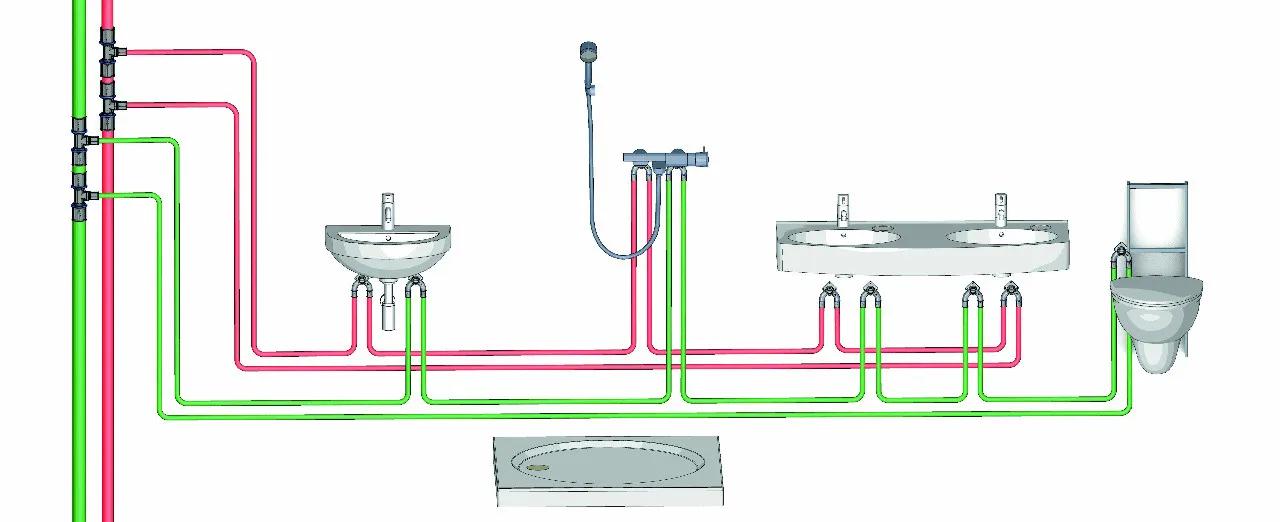 impianto di distribuzione di acqua sanitaria