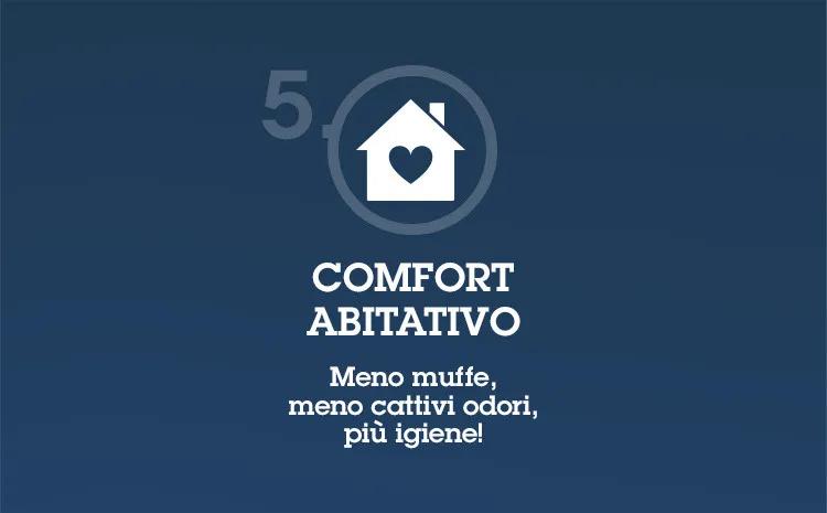 Wavin-Infografica-Ventilazione-Controllata