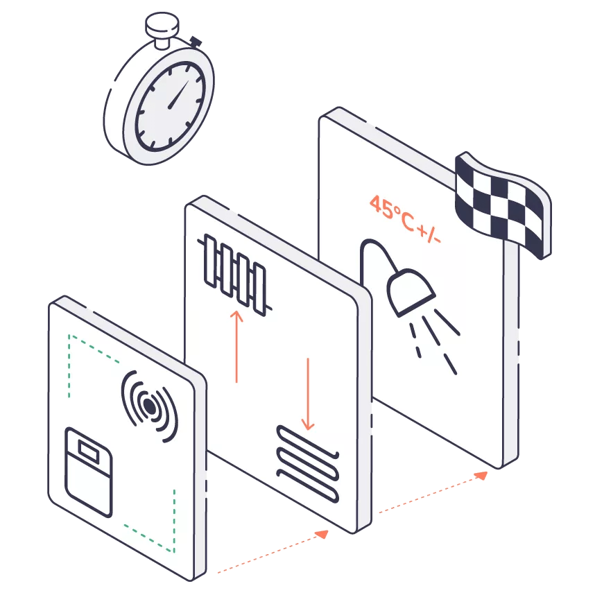 Illustration of Calefa II features and benefits