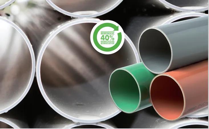Recycore 40%
