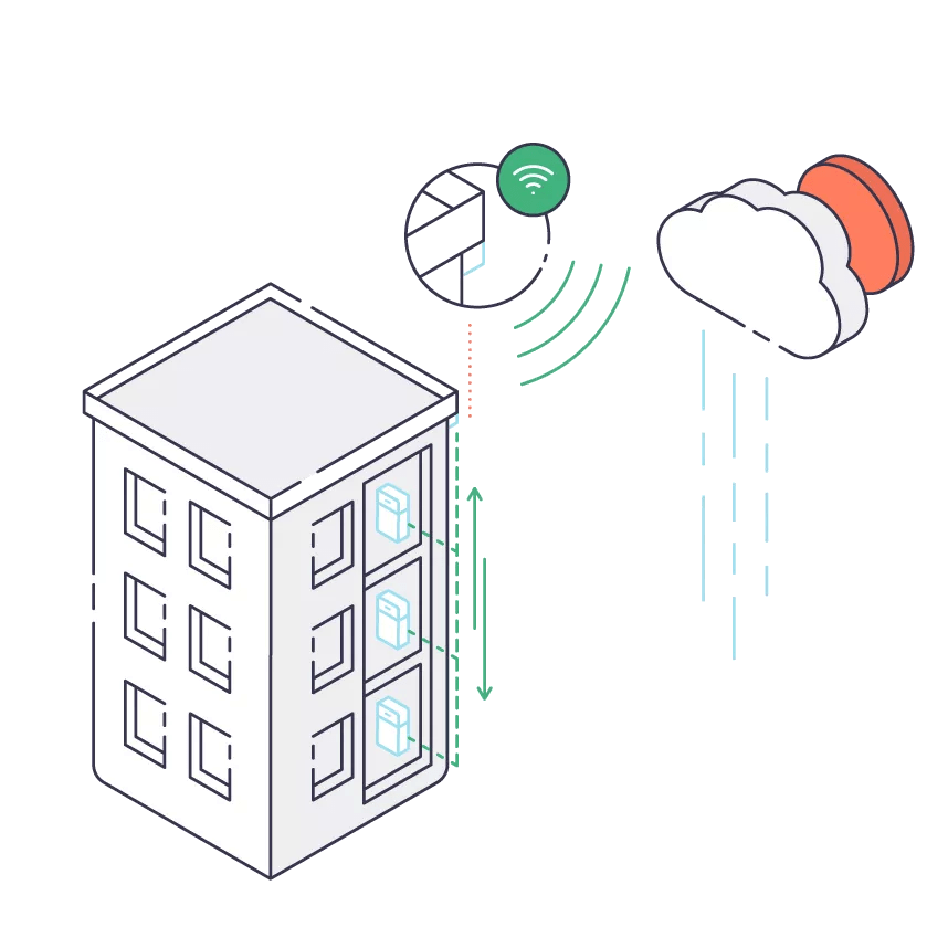 Illustration of Calefa II features and benefits