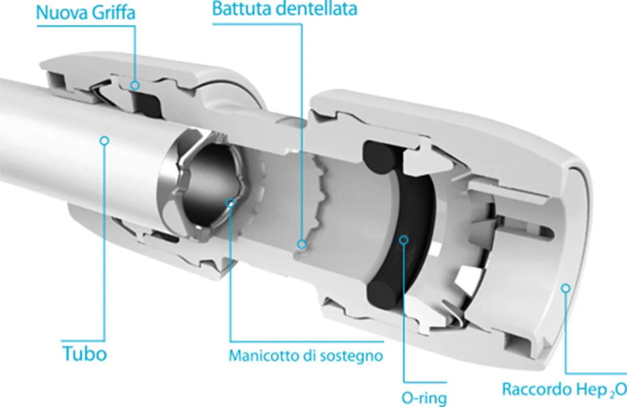 Wavin-Hep2O-sezione-raccordo-tuco