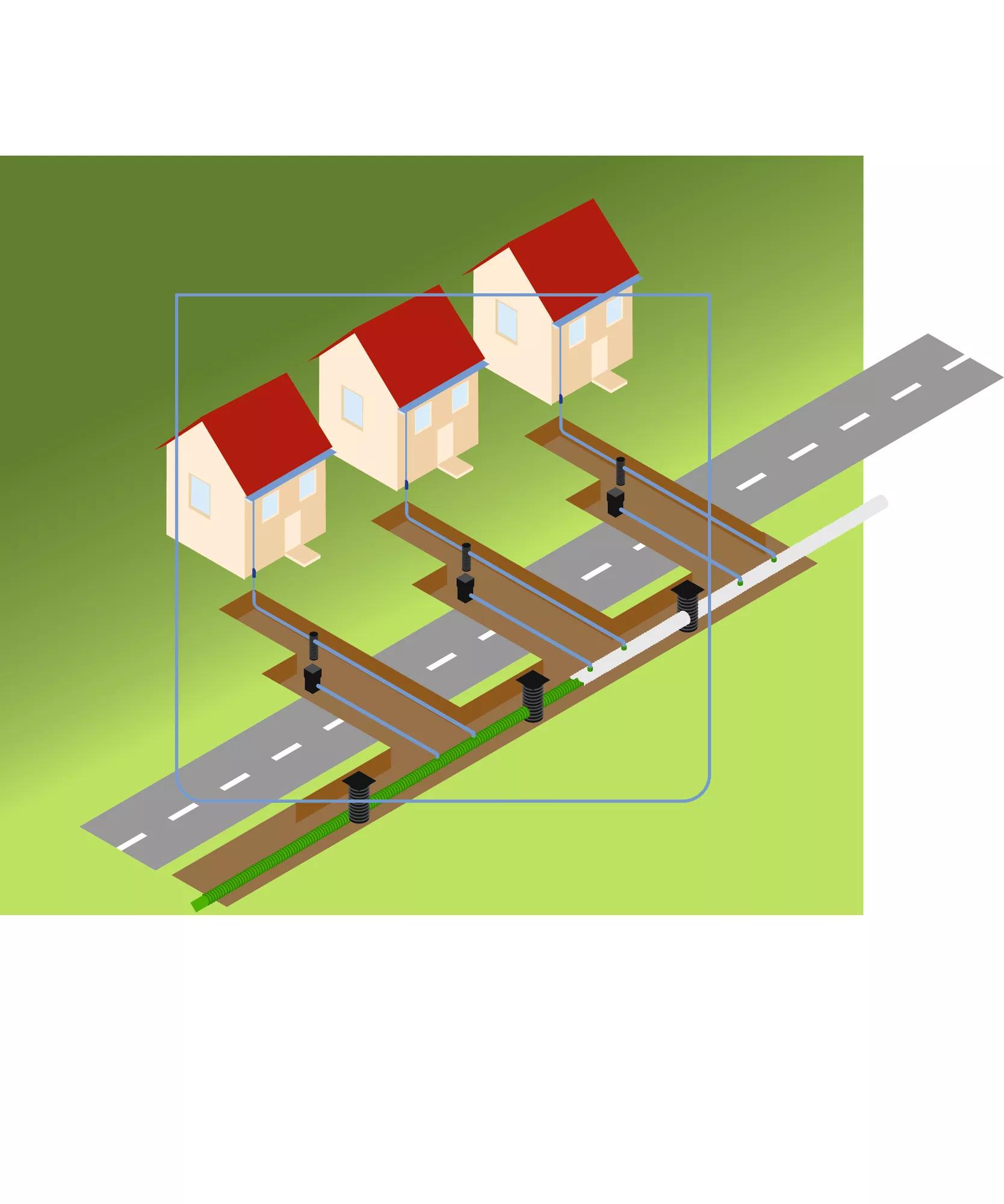 Fig 16_Gullies and houses connected to an IT-sewer 